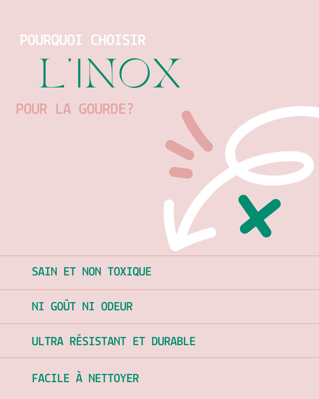 INOX VS ALU