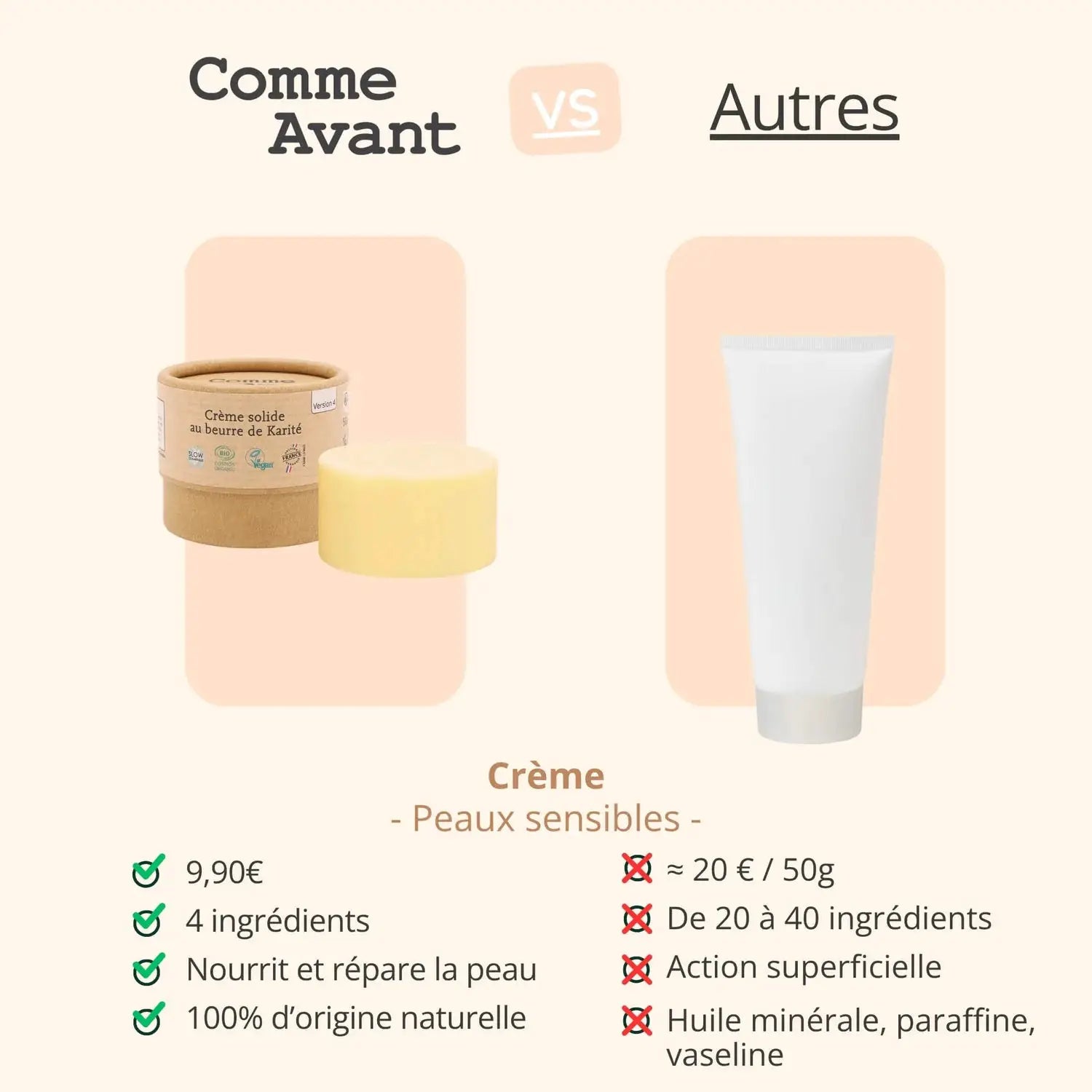 Crème solide au beurre de karité Comme Avant, protection solaire; 2 produits visibles: crème et tube