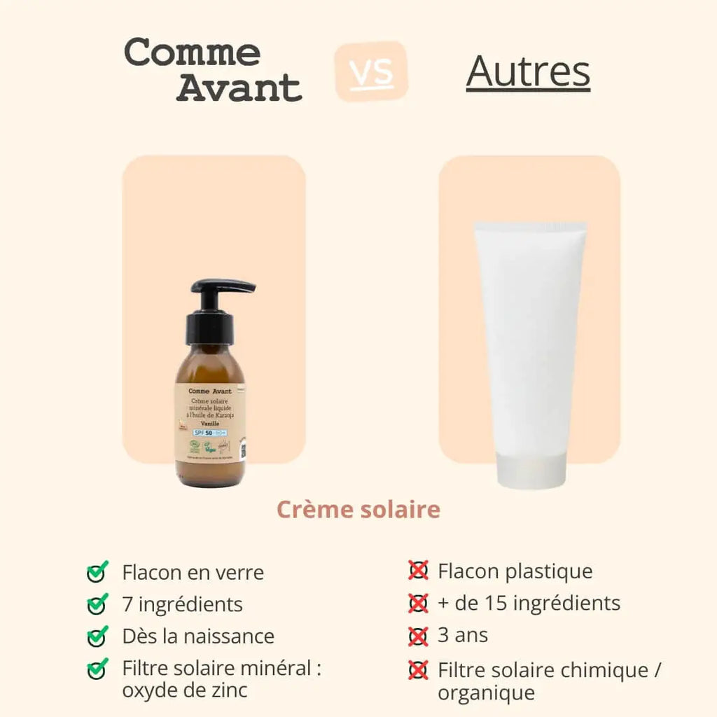 Comme Avant crème solaire SPF50 minérale liquide à l’huile de karanja et vanille — 2 pièces (bouteille pompe + tube)