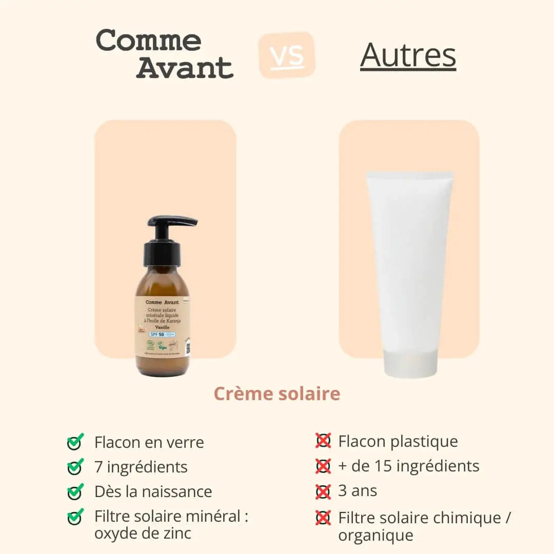 Comme Avant crème solaire SPF50 minérale liquide à l’huile de karanja et vanille — 2 pièces (bouteille pompe + tube)