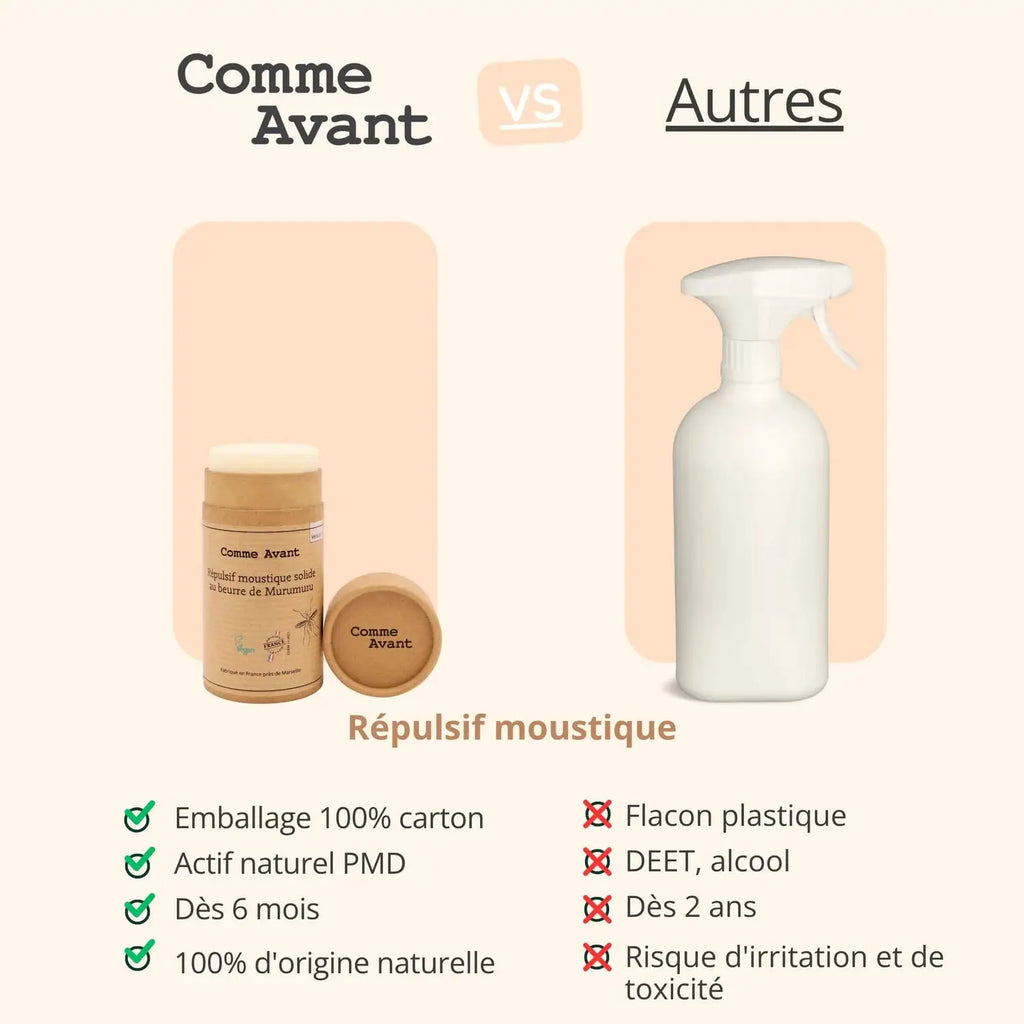 COMME AVANT répulsif moustique solide au beurre de murumuru, emballage carton et bouchon; flacon spray blanc