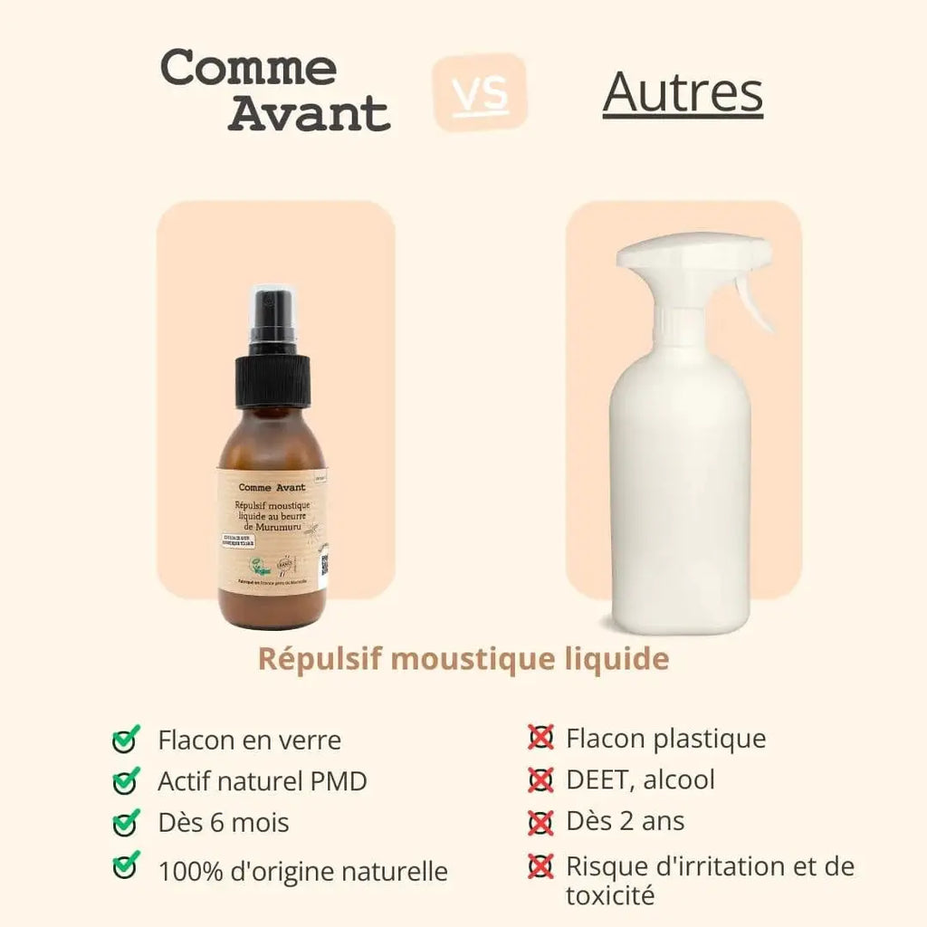Comme Avant répulsif moustique liquide au beurre de murumuru, deux flacons en verre et en plastique