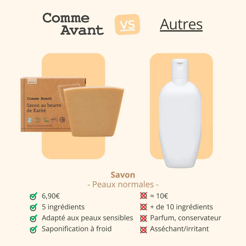 Savon solide COMME AVANT au beurre de karité, marque Citron Grenadine, barre beige avec emballage carton.