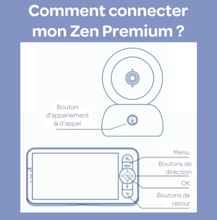 BÉABA babyphone zen premium 2 / night blue by Citron Grenadine