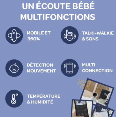 BÉABA babyphone zen premium 2 / night blue by Citron Grenadine