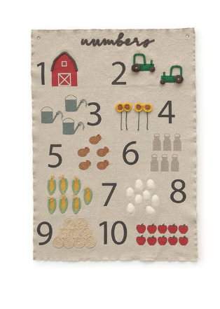 LORENA CANALS déco murale / farm numbers by Citron Grenadine