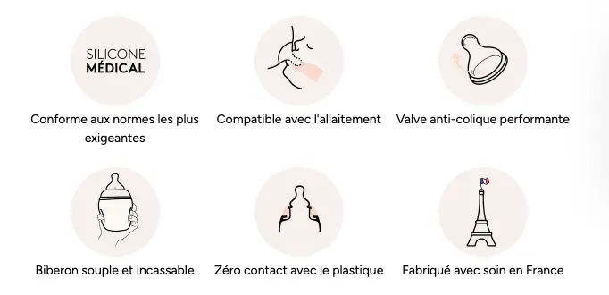 ELHEE Biberon anti-colique 150ml | éléphant 0m+ by Citron Grenadine