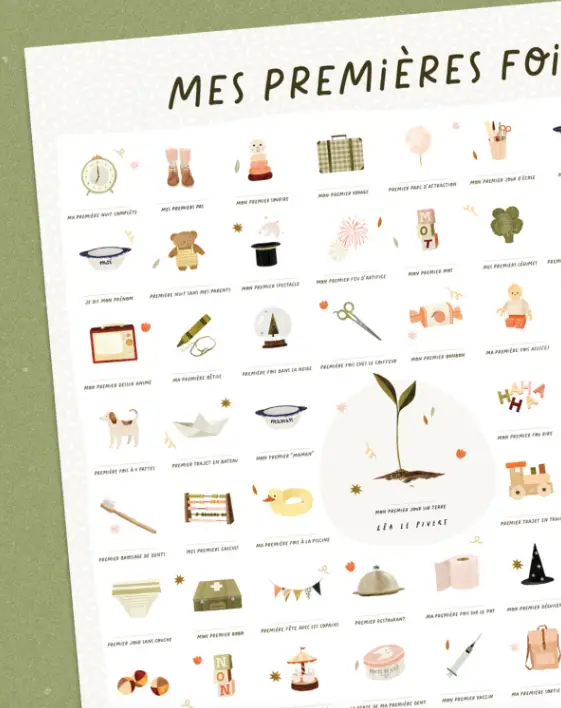 LES PETITES DATES / mes premieres fois - Lea Le Pivert by Citron Grenadine